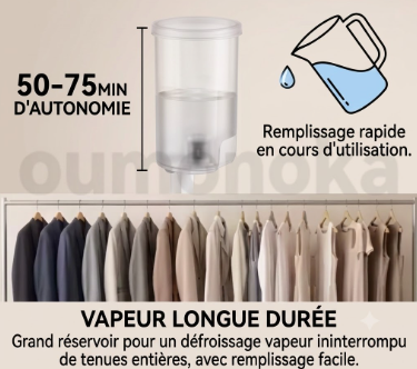 Repasseur éléctrique portable